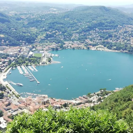 Wellness - Self Check-in & Access